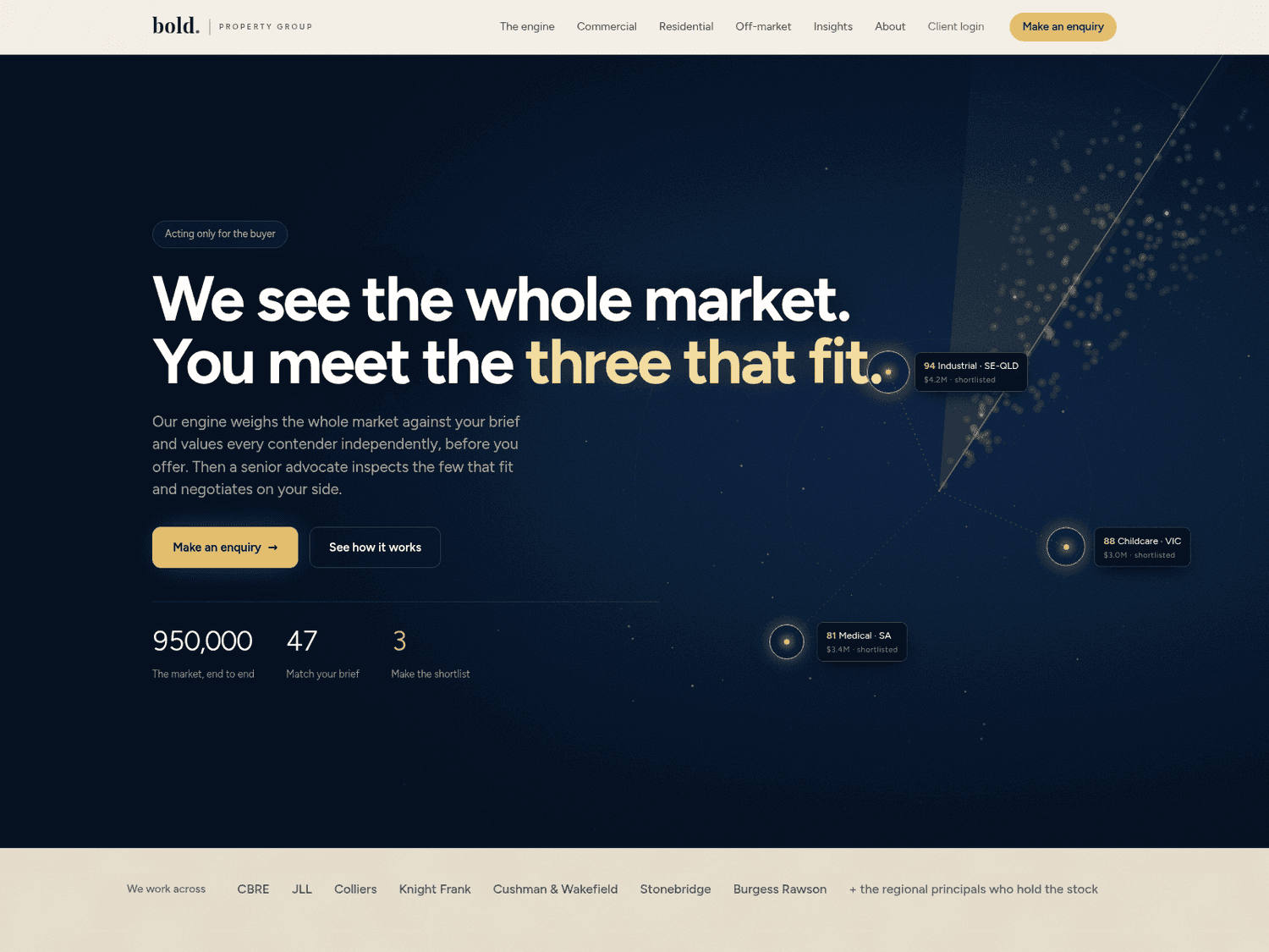 Bold Property Group, Buyer’s advocacy