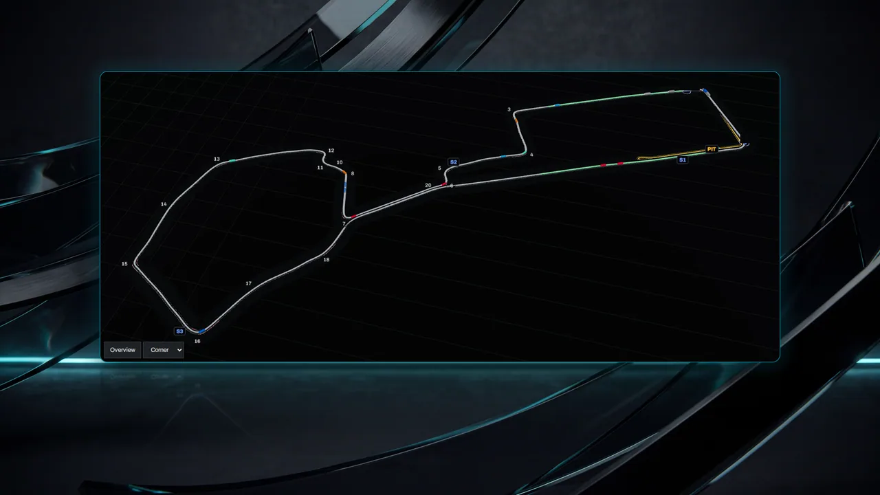 SENTINEL’s Pit Wall in the night theme: the Baku street circuit drawn in three dimensions with its corners, sectors and pit lane marked and the field on track