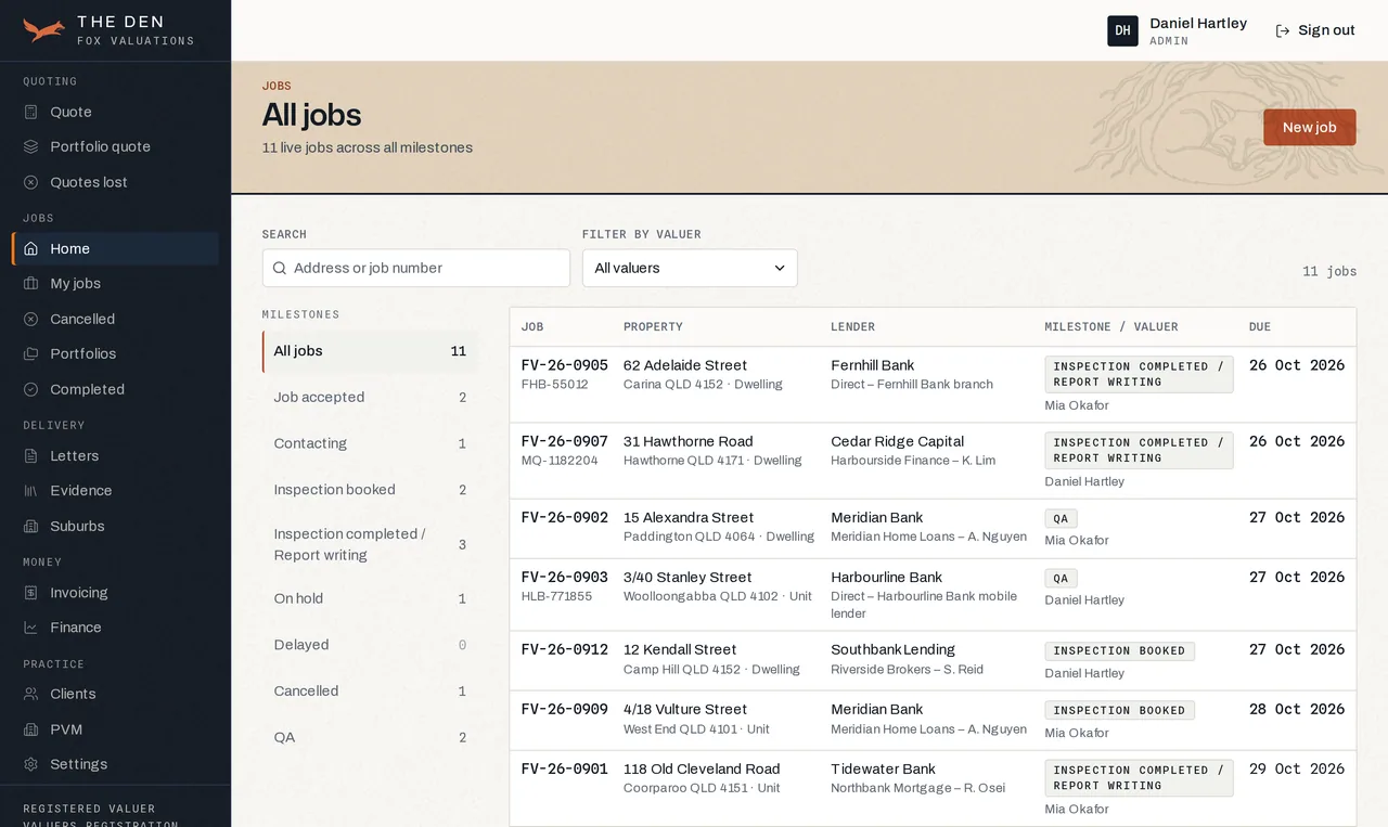 The jobs board in The Den, shown with sample data: live jobs by milestone, each with its property, lender, valuer and due date.